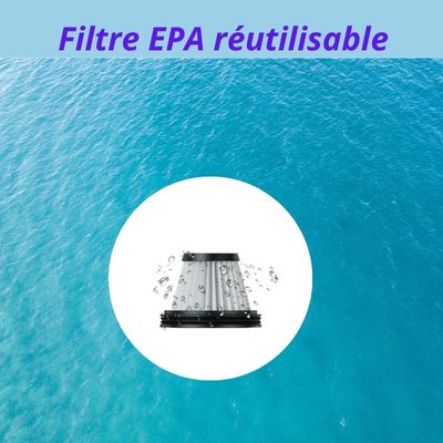 Aspirateur de voiture Filtre