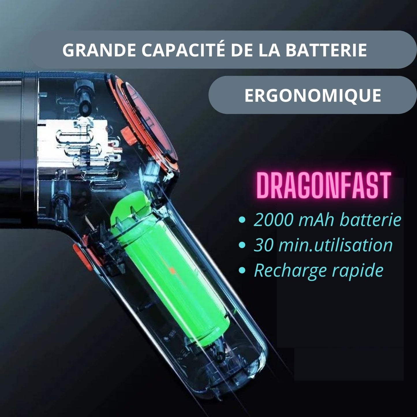 Dragonfast™ | Mini aspirateur sans fil